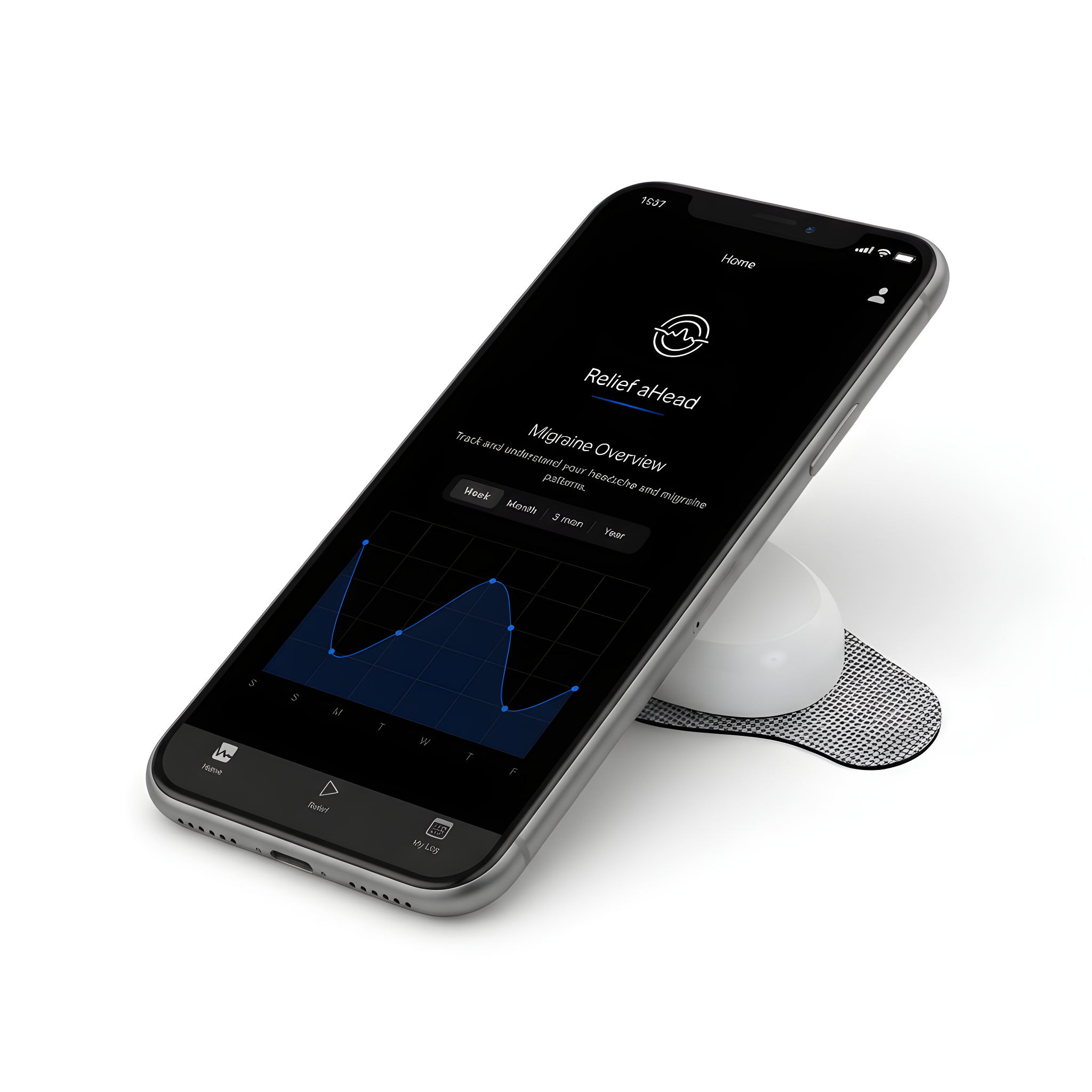 Relief aHead app och enhet